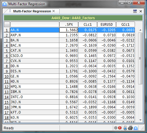 MVB Integrator Multi Factor Regression Output