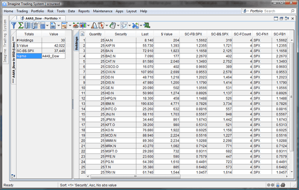 MVB Integrator Portfolio View